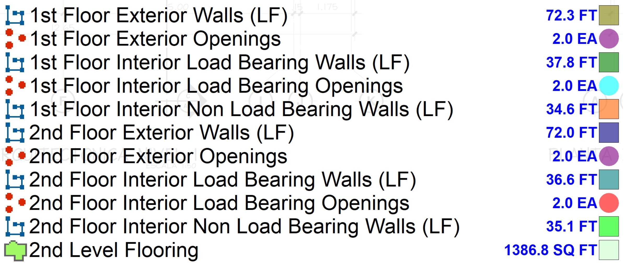 A takeoff-drawing legend listing wall and opening measurements: lengths in feet, openings by count, each paired with a colored swatch.