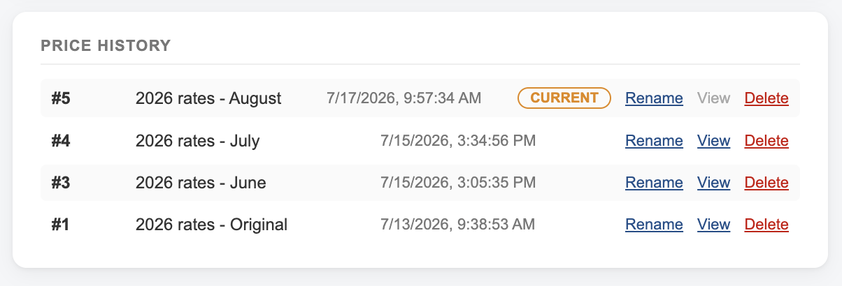 A price list's version history: five numbered rate versions, each with a label and timestamp, the current one marked and the rest read-only with view, rename, and delete actions.